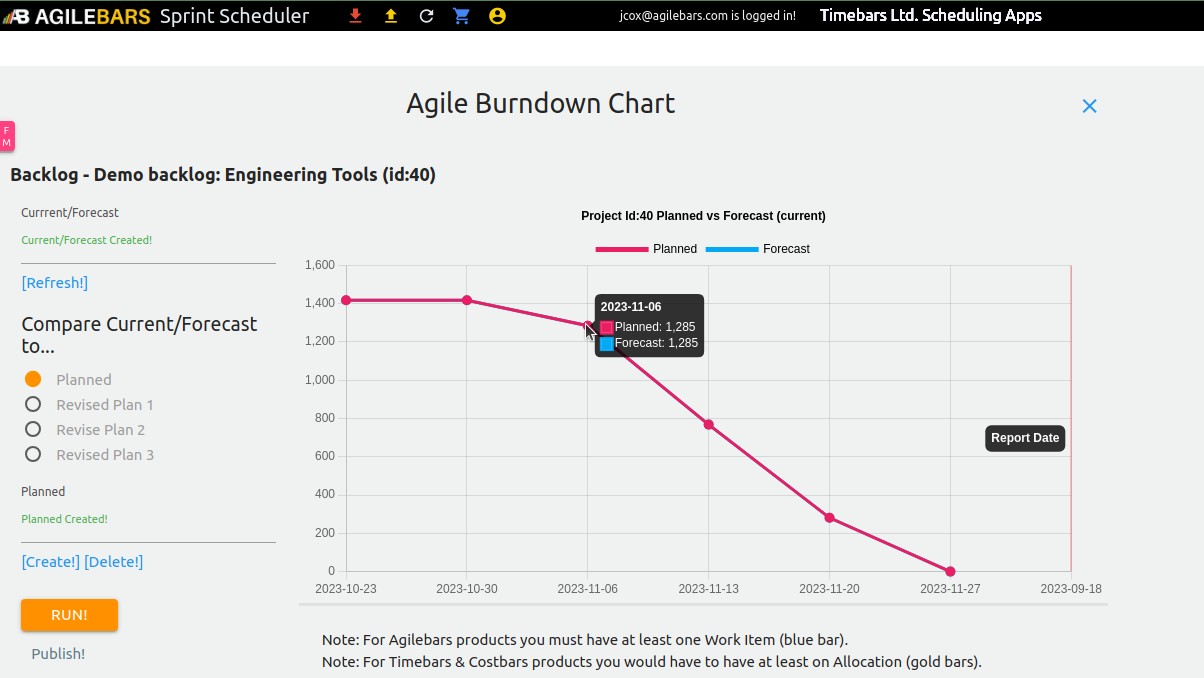 Agilebars burndown chart view, Scrum Sprint Scheduling and Burndown App
