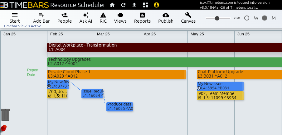 Timebars Canvas View